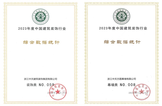 尊龙时凯装饰集团位列2023年度中国建筑装饰企业百强59位、幕墙百强第8位